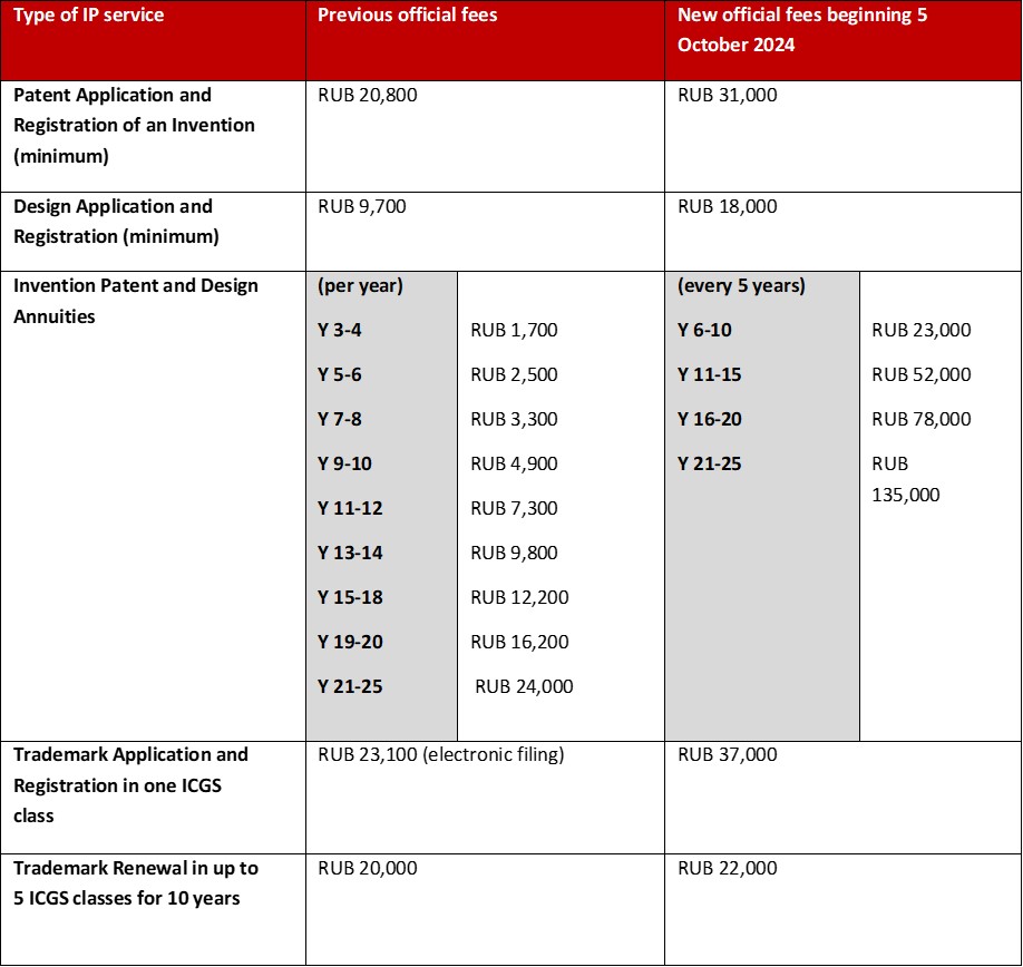 table ip.jpg