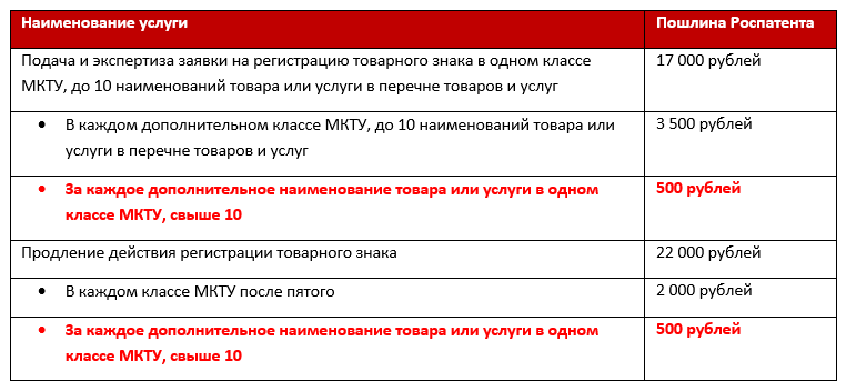 2big rus.png